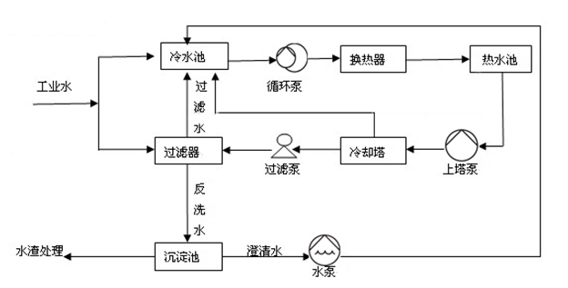 QQ圖片20170627093642.png